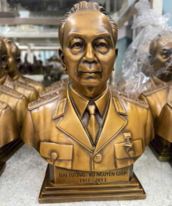 tuong dong bac giap